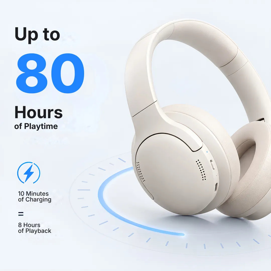 Baseus BH1 Lite Wireless Headphones SuperBass Sound & 80-Hour Battery
