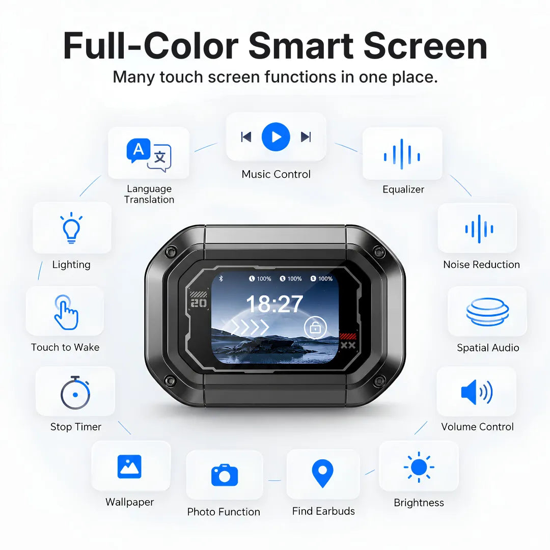 Audífonos traductores con IA ERAZER XP6 con 135 idiomas y Bluetooth 5.4